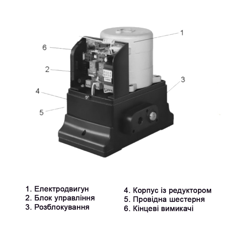 Автоматика для відкатних воріт GANT IZ-600