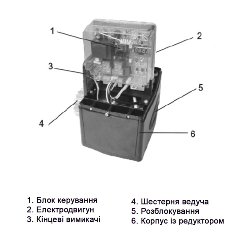 Автоматика для відкатних воріт GANT IZ-1200