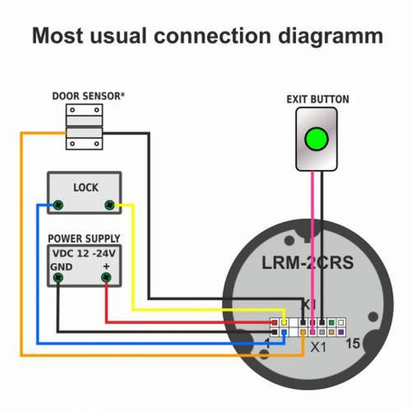 Контролер Lumiring LRM-2CRS black з RFID-зчитувачем