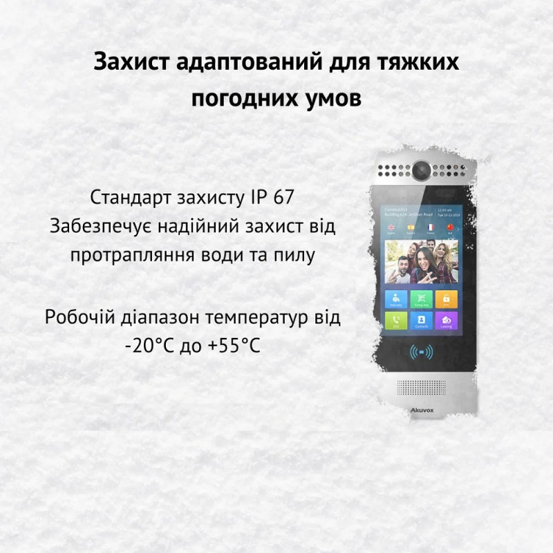 Багатоабонентна панель виклику Akuvox R29C Black на Android (розпізнавання обличчя, Bluetooth)