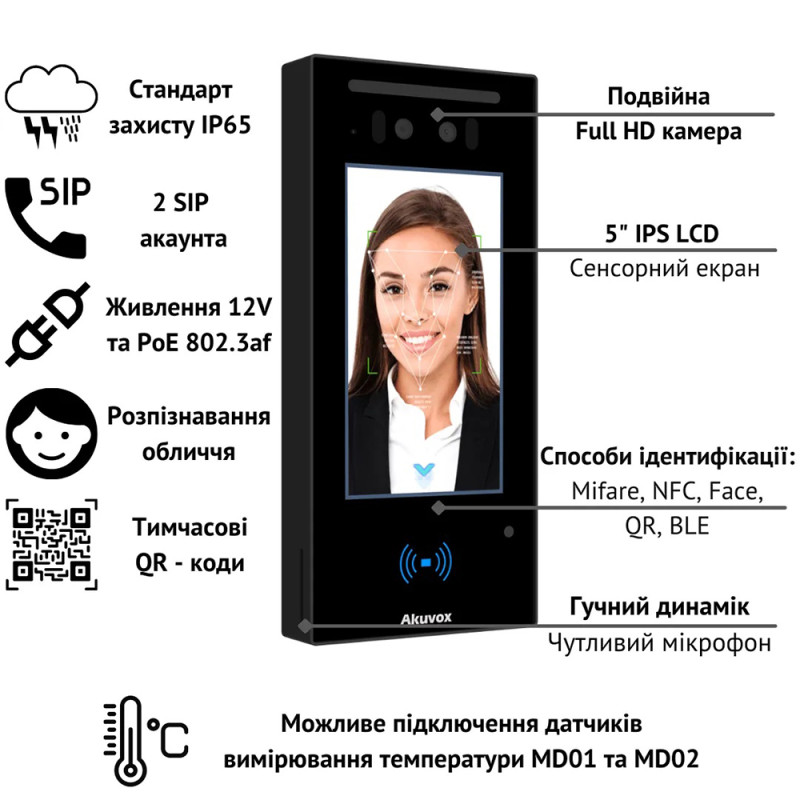 IP-панель виклику Akuvox E16C з біометричним терміналом розпізнавання облич (в масці), температури тіла та зчитувачем RFID карт