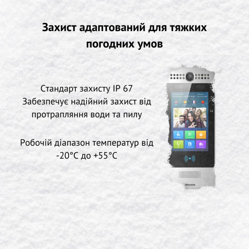 IP-панель виклику 3 Мп Akuvox R29C