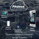 Купити IP-панель виклику 3 Мп Akuvox R29C. Системи безпеки для дому та офісу. Магазин RG-Group. Системи відеонагляду та охоронні сигналізації. Продаж та послуги встановлення