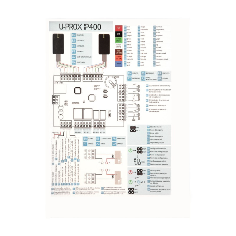 Контролер доступу U-Prox IP400