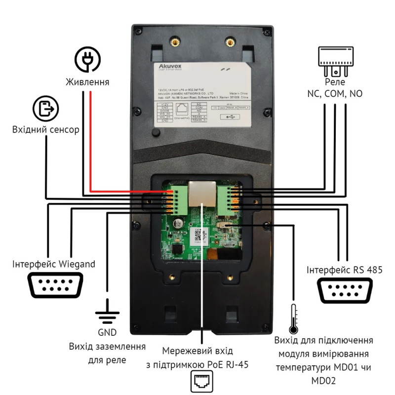 Термінал контролю доступу Akuvox A05C (розпізнавання облич, NFC, BLE)