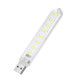 Купити USB LED ліхтарик Lightwell LW-8L. Системи безпеки для дому та офісу. Магазин RG-Group. Системи відеонагляду та охоронні сигналізації. Продаж та послуги встановлення