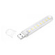Купити USB LED ліхтарик Lightwell LW-8L. Системи безпеки для дому та офісу. Магазин RG-Group. Системи відеонагляду та охоронні сигналізації. Продаж та послуги встановлення