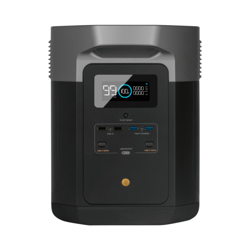Комплект EcoFlow DELTA Max(1600) + 220W Solar Panel зарядна станція та сонячна панель