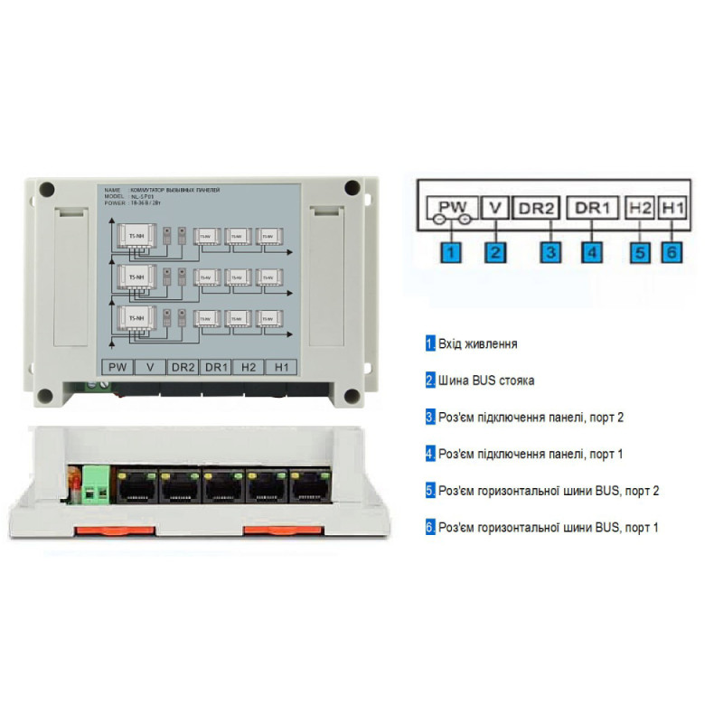 Розгалужувач Neolight NL-SP01