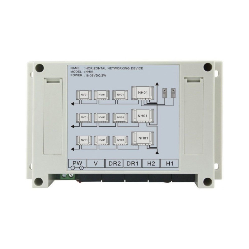 Купити Під'їзний комутатор (горизонтальний) Neolight NL-Н01 FHD. Системи безпеки для дому та офісу. Магазин RG-Group. Системи відеонагляду та охоронні сигналізації. Продаж та послуги встановлення