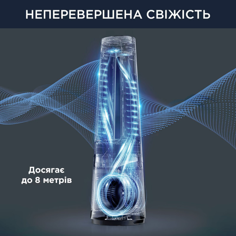 Очищувач повітря Rowenta Eclipse 3in1 QU5060F0 з обігрівом та охолодженням