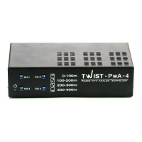 Купити Twist-PwA-4 Rx. Системи безпеки для дому та офісу. Магазин RG-Group. Системи відеонагляду та охоронні сигналізації. Продаж та послуги встановлення