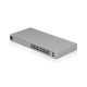 Купити РоЕ-комутатор Ubiquiti UniFi Switch 24 PoE (USW-24-POE). Системи безпеки для дому та офісу. Магазин RG-Group. Системи відеонагляду та охоронні сигналізації. Продаж та послуги встановлення