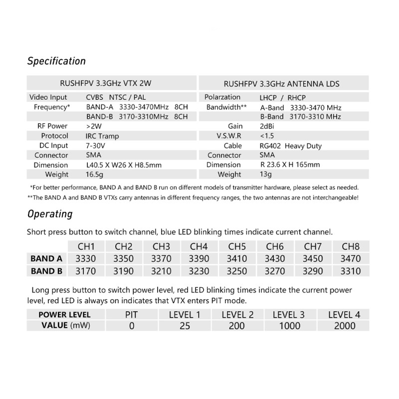 Відеопередавач Rush 3.3GHz 2W VTX