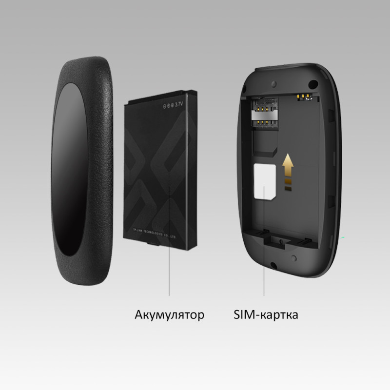 Wi-Fi роутер TP-Link M7000 3G/4G LTE