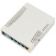 Купити Маршрутизатор MIKROTIK RouterBOARD RB951Ui-2HnD. Системи безпеки для дому та офісу. Магазин RG-Group. Системи відеонагляду та охоронні сигналізації. Продаж та послуги встановлення