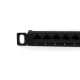 Купити Патч-панель Hypernet 24 порти UTP 0.5U кат. 5е 19" PP-UTP24-WMR-05U. Системи безпеки для дому та офісу. Магазин RG-Group. Системи відеонагляду та охоронні сигналізації. Продаж та послуги встановлення