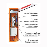 Купити Пружина балансуюча (2316 - 2815 мм). Системи безпеки для дому та офісу. Магазин RG-Group. Системи відеонагляду та охоронні сигналізації. Продаж та послуги встановлення