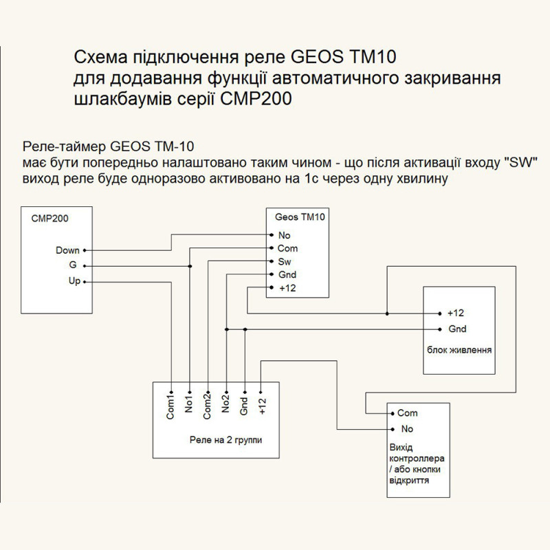 Шлагбаум ZKTeco CMP200 6 м