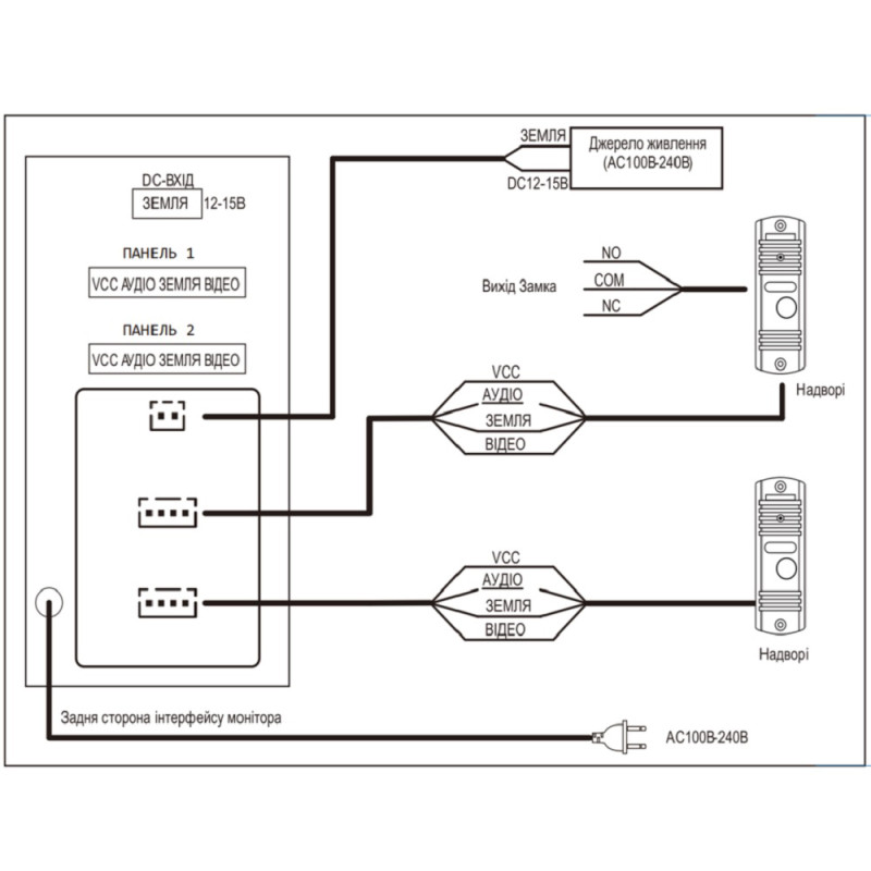 Комплект відеодомофона BCOM BD-710C Kit: відеодомофон 7" white та відеопанель copper