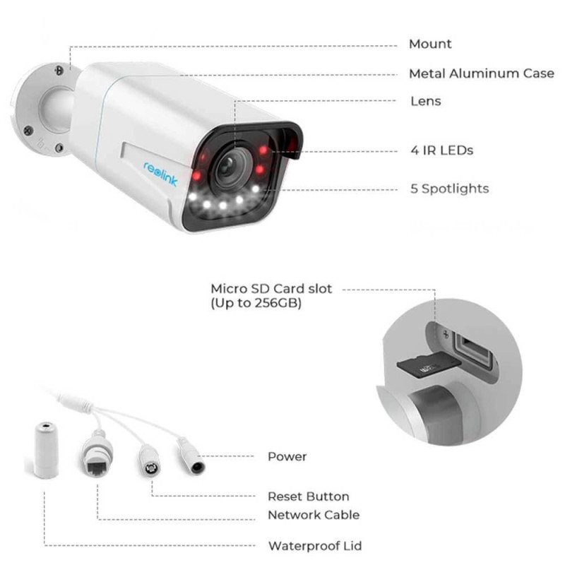 IP камера Reolink P430